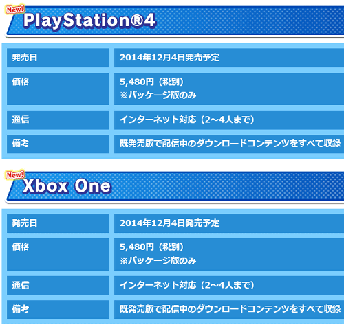 PS4、Xbox Oneの「ぷよぷよテトリス」の発売日は2014年12月4日で、値段は税別5480円です