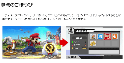 「スマブラ 3DS WiiU」で、アミーボを使うメリットとしては、自分だけのキャラとして育てられるということの他