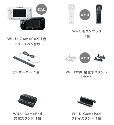 WiiUの32GB版のプレミアム本体に、マリカ8が付属した同梱版です
