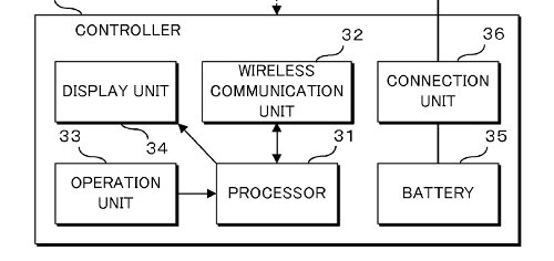 新型WiiUかNXに使われるかもしれない特許を任天堂が申請