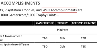 Wii Uでは「お祝いリスト」が、本体システムとして導入される？