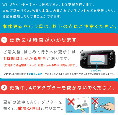 Wii Uを予約、購入した人への重要なお知らせが掲載されています