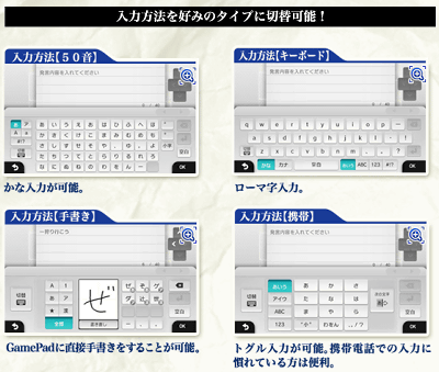 Wii U「モンスターハンター3G HD Ver.」は、現在は、ゲームパッドをキーボード代わりに使ってチャットすることが出来るようになっていますが、辻本良三プロデューサーは、要望が多いためハードウェアキーボードへの対応も検討していることを明らかに