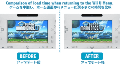 Wii Uの2013年4月のアップデートを適用すると、これだけ速くなるという比較の動画