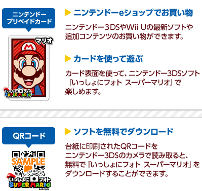 3DS「いっしょにフォト スーパーマリオ」が、「あそべるおまけつき ニンテンドープリペイドカード」でプレイ可能になっていることが発表されました