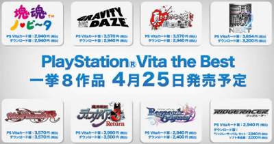 「PlayStation Vita the Best」シリーズが発売されることが発表されました