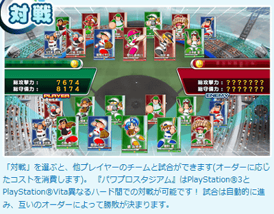 「パワプロスタジアム」は、PS3、PSVITAで発売された「実況パワフルプロ野球２０１２/決定版」