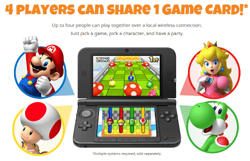 3DSのマリパ新作「Mario Party: Island Tour」の北米版のCMが公開されました