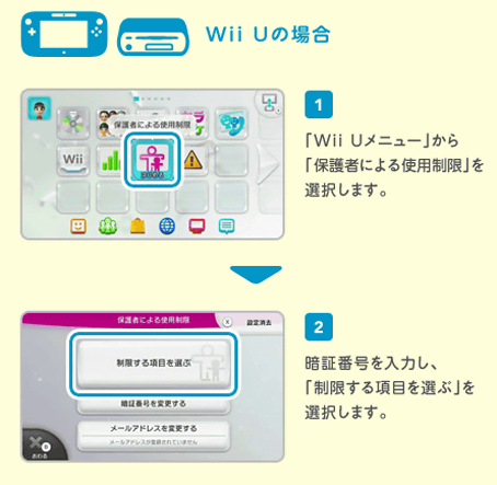 WiiUの場合は、上の画像のような手順になります