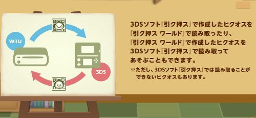 3DS版の「引ク押ス」とルールなどは大体同じですが、収録されているステージはすべて新作になっています