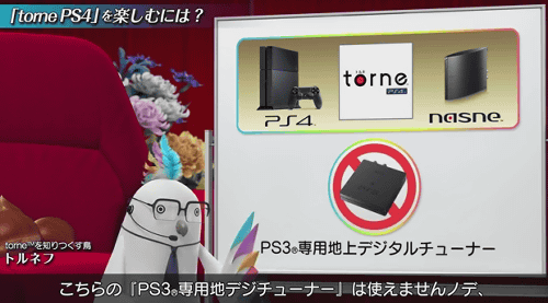 PS4版のトルネは、起動が速くなっていたり、様々な新機能も追加されています