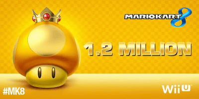 「マリオカート８」、発売4日間で120万本以上を全世界で販売、シリーズの累計販売本数は1億本を超える