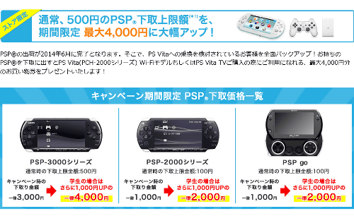 PSPは現在、「ピアノ・ブラック」（PSP-3000 PB）の本体のみが製造され、出荷されていましたが、この色のPSPも、生産、出荷が2014年6月に終了になります