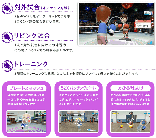 「ボクシング」も同じように、オンライン対戦、オフラインでのリビング対戦の他に、プレートスマッシュ、うごくパンチングボール、あひる球よけという3種類のトレーニングが含まれています