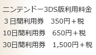 「ドラゴンクエスト１０」の3DS版は、60日間無料でプレイ可能になっていますが、続けてプレイする場合は、30日1500円などの利用料金がかかります