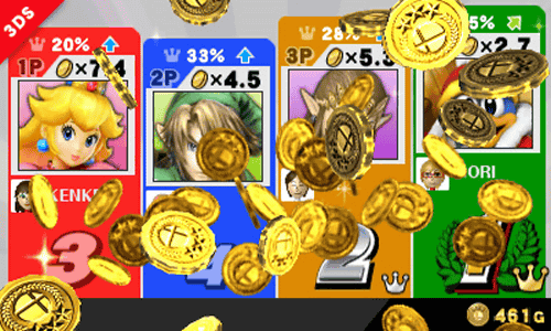 「スマブラ 3DS WiiU」の観戦モードでコインを賭けられる仕様が、前作よりもパワーアップしているしていることを明らかにしています