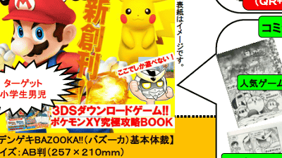 3DSダウンロードソフトが付いた「デンゲキバズーカ」の雑誌が2014年10月に創刊。カービィの漫画なども掲載
