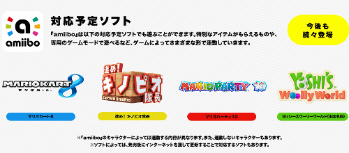 対応ソフトは、「スマブラ 3DS WiiU」が第1弾で、その他に、「マリオカート８」など、上のようなゲームが発表されています