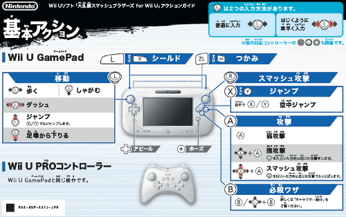 「スマブラ 3DS WiiU」の、WiiU版の説明書、アクションガイドなどが、ネットでPDF形式で公開されています