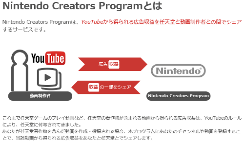 任天堂が、Youtube動画の広告収益の一部を受け取れる「Nintendo Creators Program」を開始しました