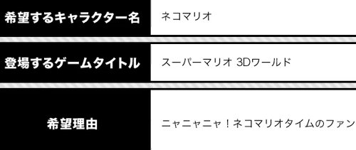 「スマブラ 3DS WiiU」に参戦して欲しいキャラの募集が開始。締め切りは2015年10月3日