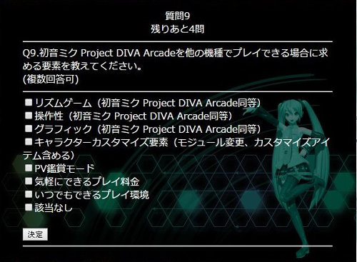 初音ミク Project DIVA Arcadeのアンケートで、PS3、PS4、WiiU、Xbox Oneなどへの移植の項目が登場しています