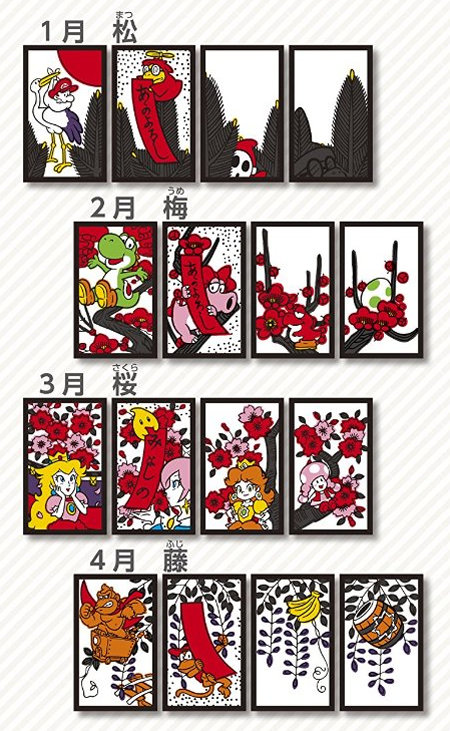 今回、任天堂が発売予定にしている「花札」は、マリオのキャラクターがデザインされたものです