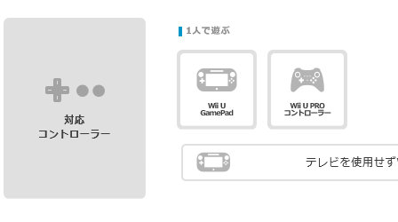 USBキーボードに対応し、コントローラーとしては、ゲームパッドでプレイする以外に、WiiUのPROコントローラーでもプレイ可能