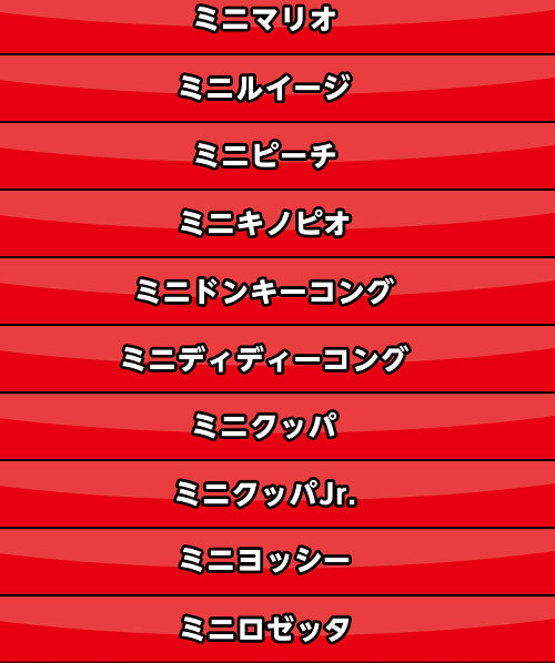 「ミニマリオ＆フレンズ amiiboチャレンジ」のソフトは、「マリオvs.ドンキーコング」シリーズのアレンジバージョンで、登場するキャラが使用するアミーボ