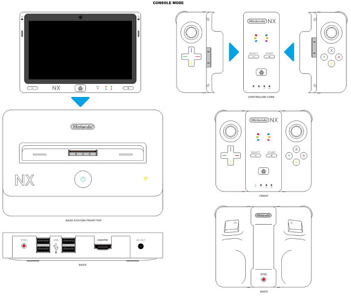 NX版のモーションコントローラーは、Wiiリモコンよりも高度な触覚フィードバックを実現できるものになっているそう