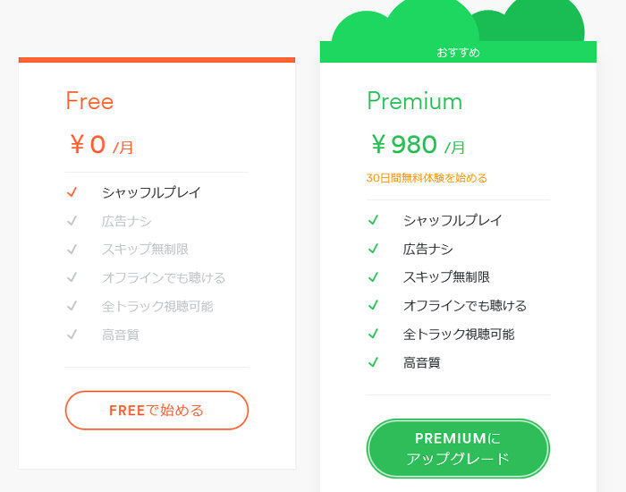 Spotify（スポティファイ）が日本でサービスを開始しています