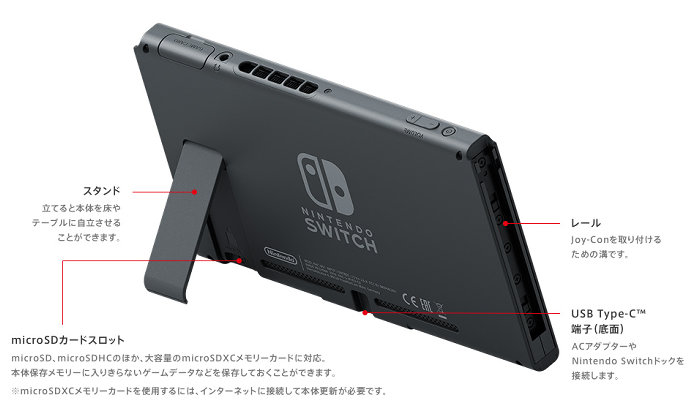 ニンテンドースイッチは、搭載されていないのではないかという噂もありましたが、3DSやWiiUと同じく、タッチパネルが搭載されています
