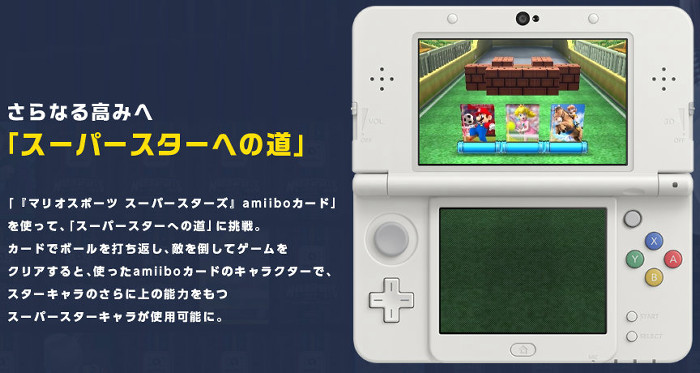 3DS「マリオスポーツ スーパースターズ」については、オープニング映像も公開