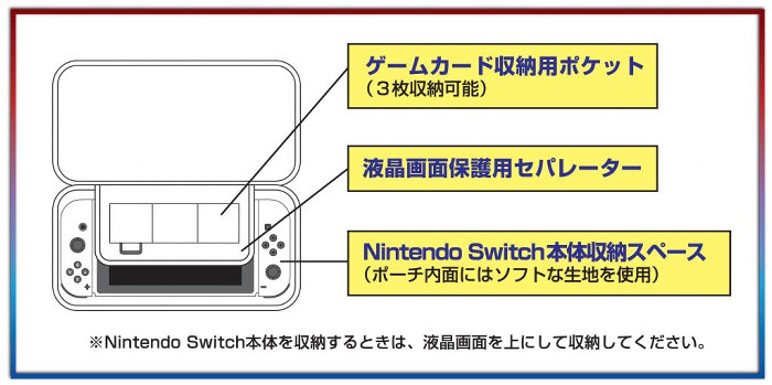 「Nintendo Switch専用 スマートポーチEVA スプラトゥーン2」は、マックスゲームズから発売されるニンテンドースイッチ用の周辺機器