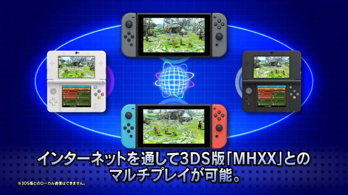 「モンハン ダブルクロス Nintendo Switch Ver.」は、カプコンのMHXXの移植バージョン