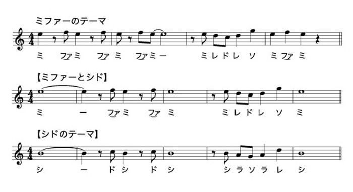 ミファーとシドの専用曲は、名前にちなんで、ミファーの場合は「ミ」と「ファ」で構成され、シドの場合は「シ」と「ド」で構成されています