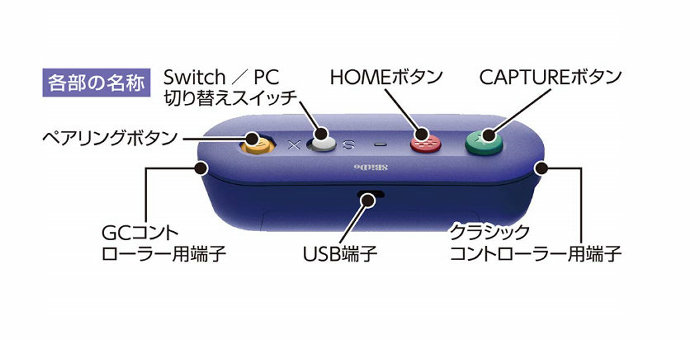 「8Bitdo Gbros. Wireless Adapter for Switch」の発売日は2018年12月25日で、価格は4104円です