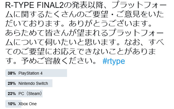 PS4「R-TYPE FINAL2」のアンケート