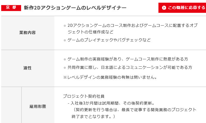 任天堂の東京制作部では、ニンテンドースイッチ向けに「スーパーマリオギャラクシー」の新作を開発中であり、今回の募集内容は、その手伝いをする契約社員の募集