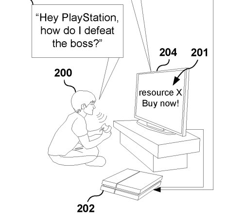 ソニーの特許資料には、プレイヤーがゲームの攻略法が分からない場合、音声検索のような方法で、そのヒントや答えをゲーム側に求めることが出来る