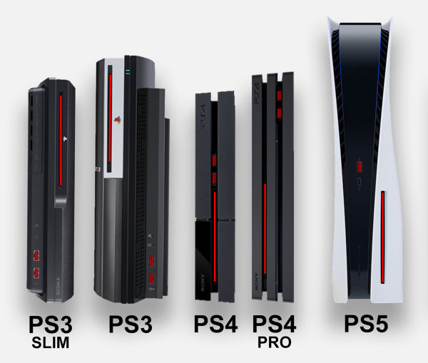 このサイズ比較の画像を見ると、PS5は歴代プレイステーションで一番大きいことが分かります