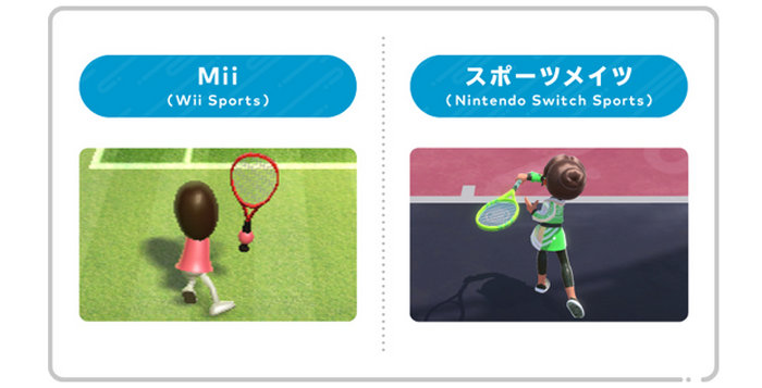 スイッチスポーツのキャラクターをMiiにしなかったのは、Miiは腕の部分がちゃんと描写されないので、ニンテンドースイッチの解像度だと違和感が出るということもあり