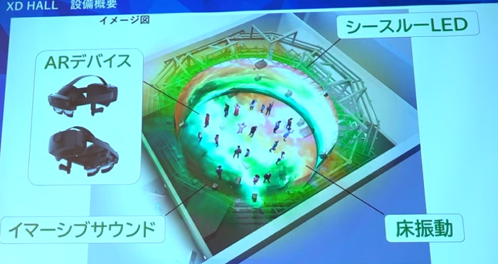 カプコン、大阪万博の費用