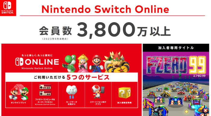 「ニンテンドースイッチ オンライン」の加入については、これまであまりキャンペーンなどは実施されておらず、定期的に値引きされるようなことには