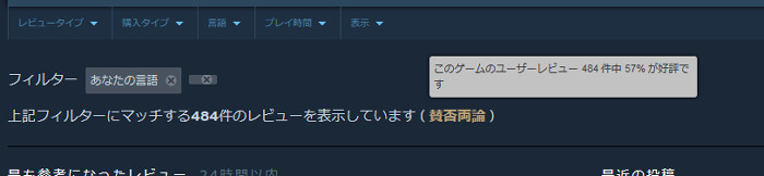 Steam版の販売ページのレビューが、日本語によるレビューに限定すると「賛否両論」の評価だと表示されることからも分かります