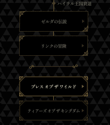 「ゼルダの伝説 知恵のかりもの」の時系列は、敗北ルートのトラサンの後だと公式発表された形に