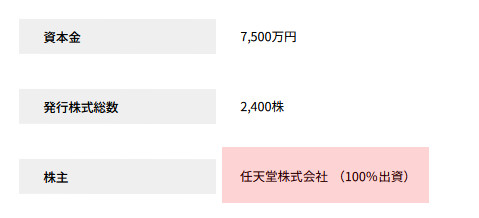 、任天堂がそれなりの金額で残りの株式を買い取り、創業メンバーの高橋哲哉氏、杉浦博英氏、本根康之氏の功績に金銭的に報いた