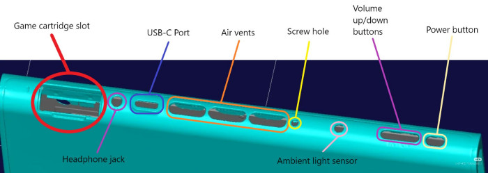 ニンテンドースイッチ2の実物から3Dスキャンして得たとされる3Dモデルデータから、本体の上部と下部の機能が分かったのではないか