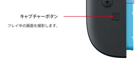 本格的にゲームプレイ映像を残したい人はキャプチャーカードを使うということもあるからか、スイッチ2のキャプチャーボタン関連の仕様は変更されなかった