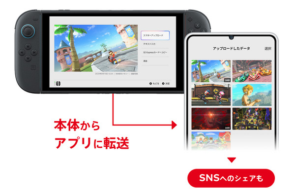 自動でアップロードする設定を使わず、「Nintendo Switch App」に転送したいものだけを個別にアップロードすることも可能
